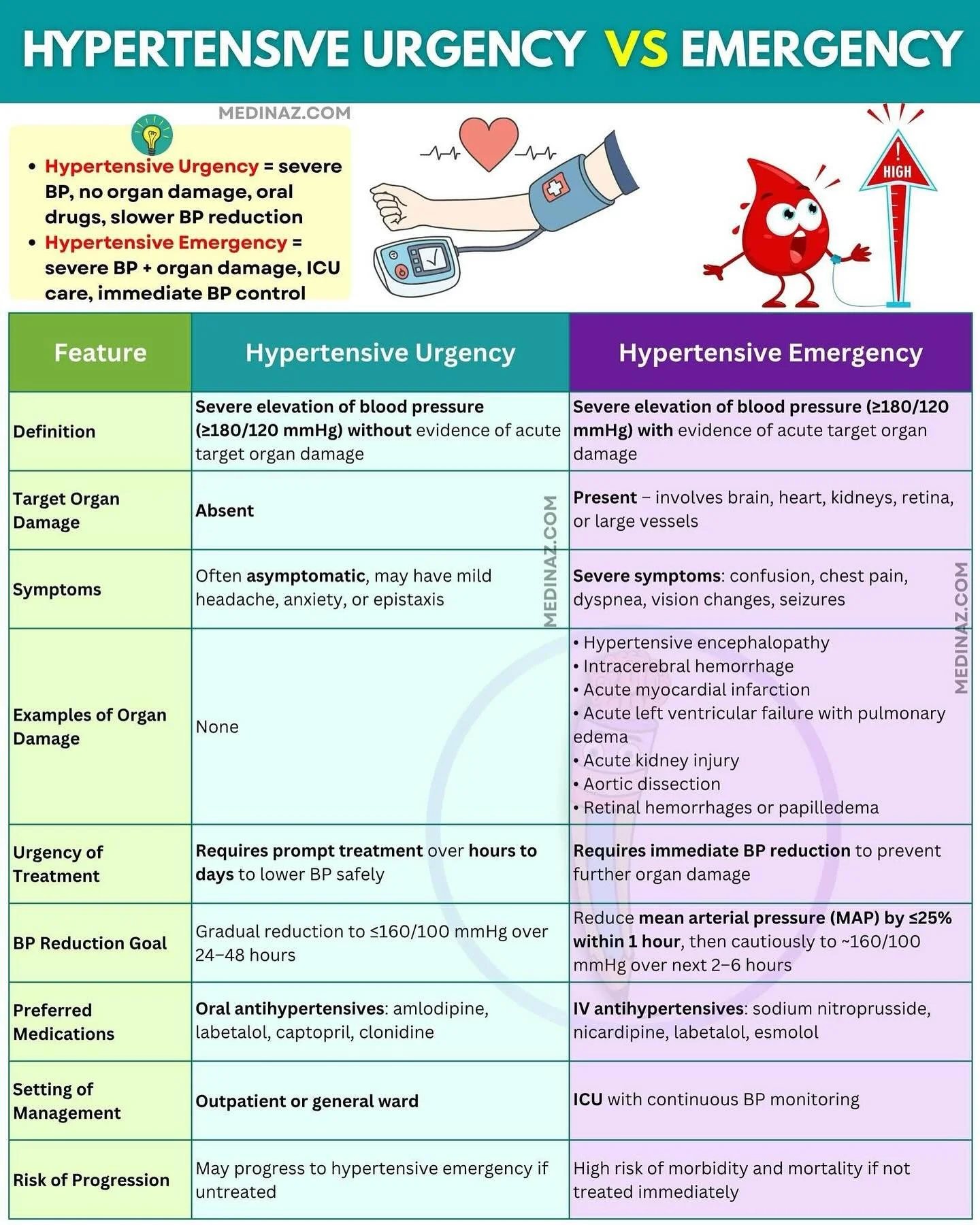 #EMSCoach
#EMSCoach1
#EMSLife
#EMT
#Paramedic
#EMR
#FirstResponder
#PreHospitalCare
#SavingLives
#MedicMindset
#EMSStrong
#AmbulanceLife
#FieldMedicine