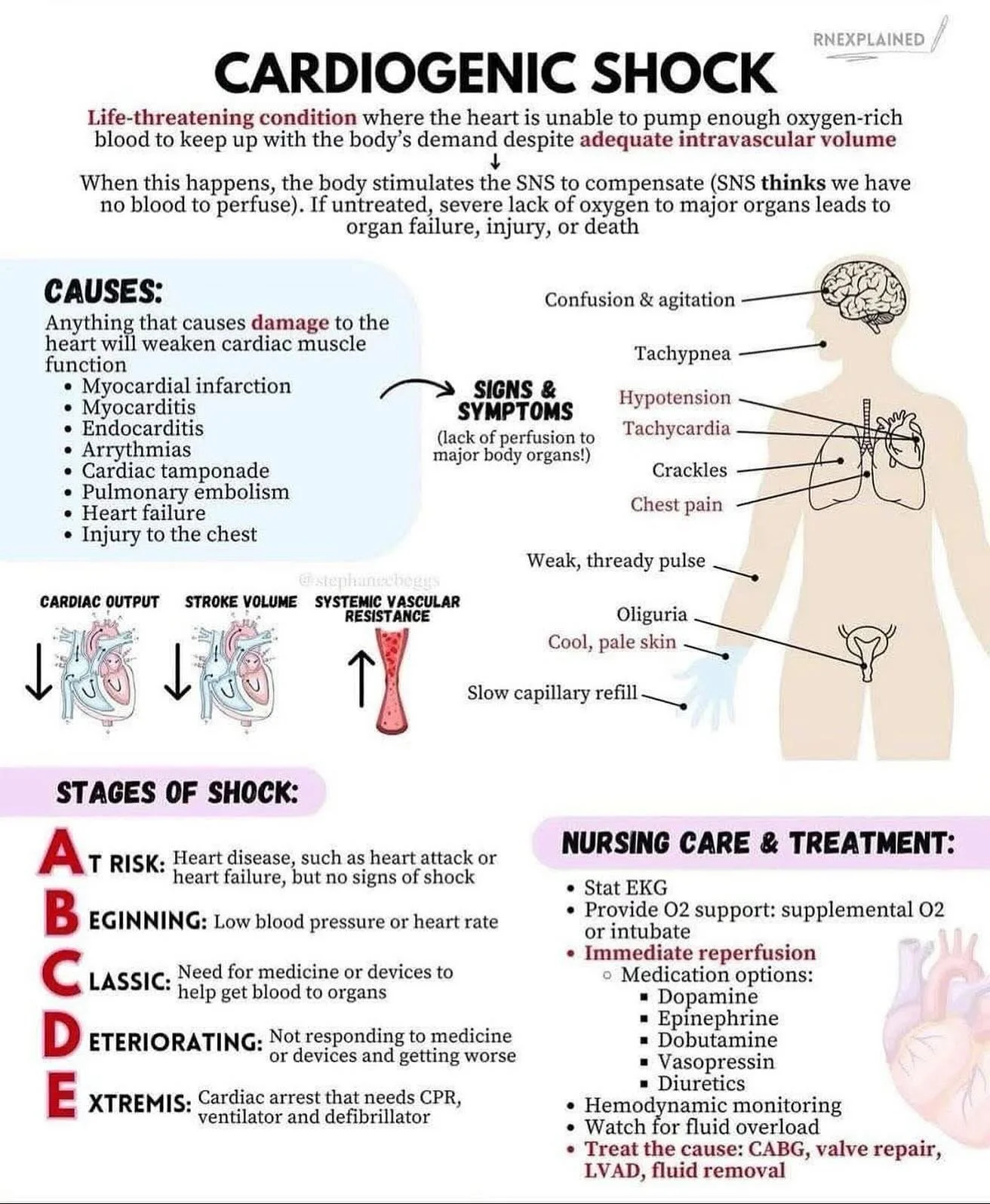 I&rsquo;m
#EMSLife
#EMT
#Paramedic
#EMR
#FirstResponder
#PreHospitalCare
#SavingLives
#MedicMindset
#EMSStrong
#AmbulanceLife
#FieldMedicine