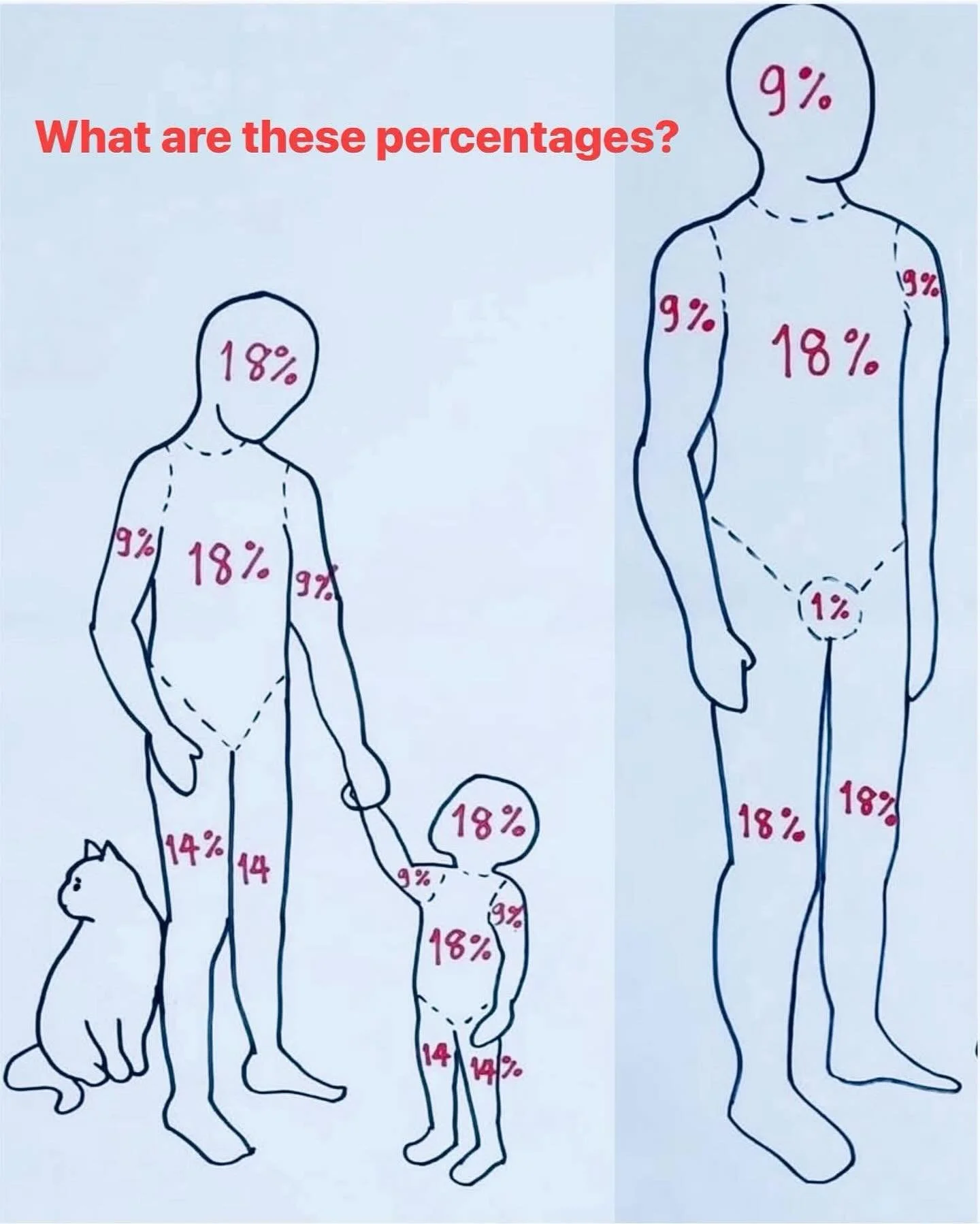 #EMSLife
#EMT
#Paramedic
#EMR
#FirstResponder
#PreHospitalCare
#SavingLives
#MedicMindset
#EMSStrong
#AmbulanceLife
#FieldMedicine