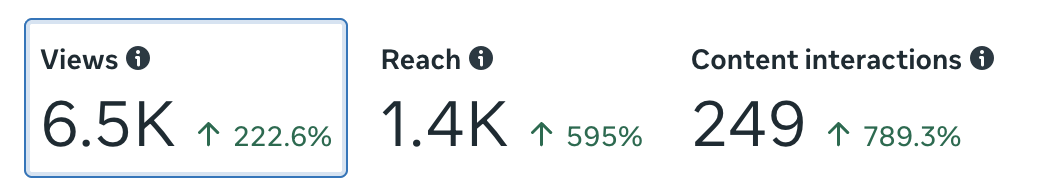 Instagram Growth 