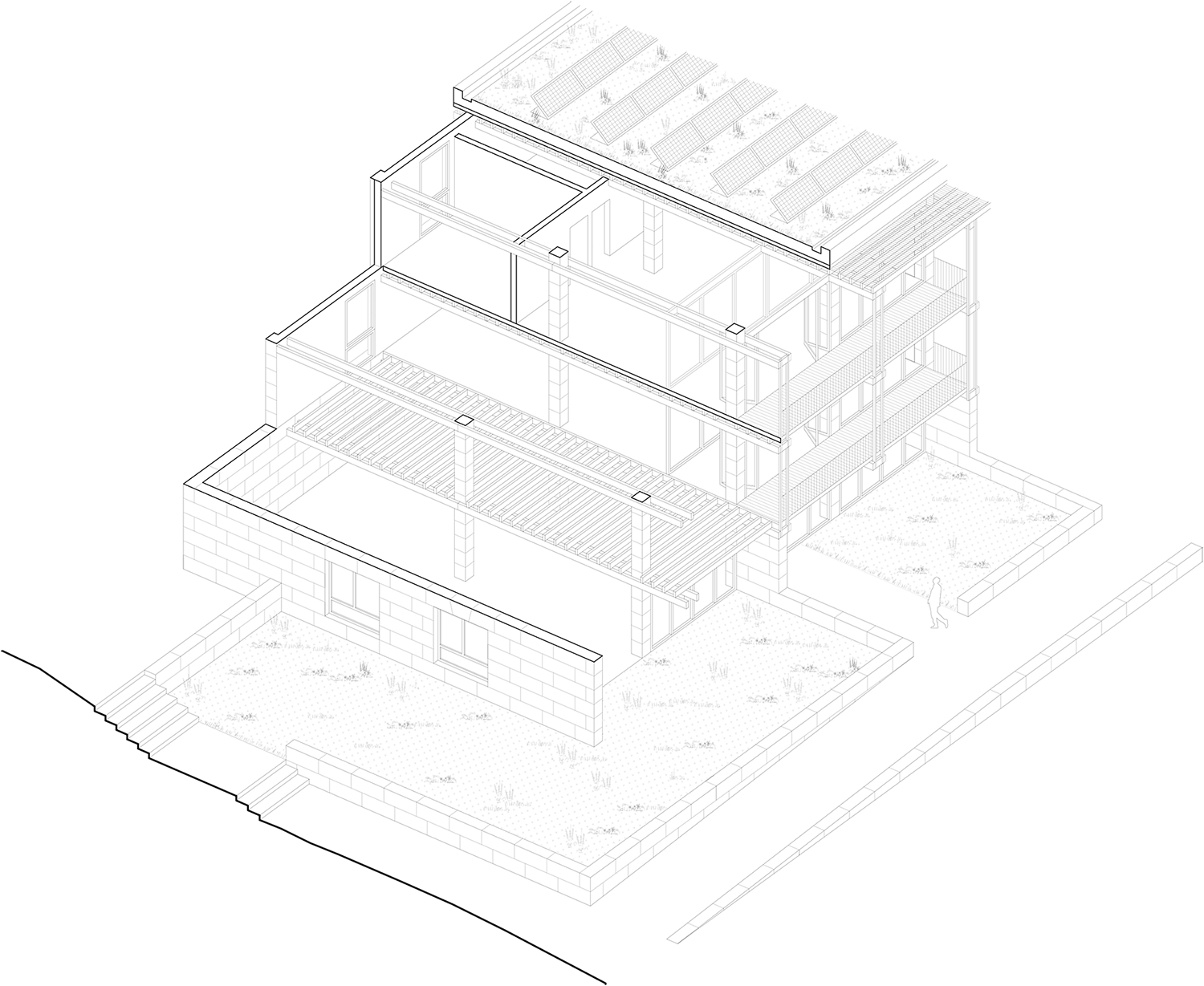 Sustanaible neighborhood