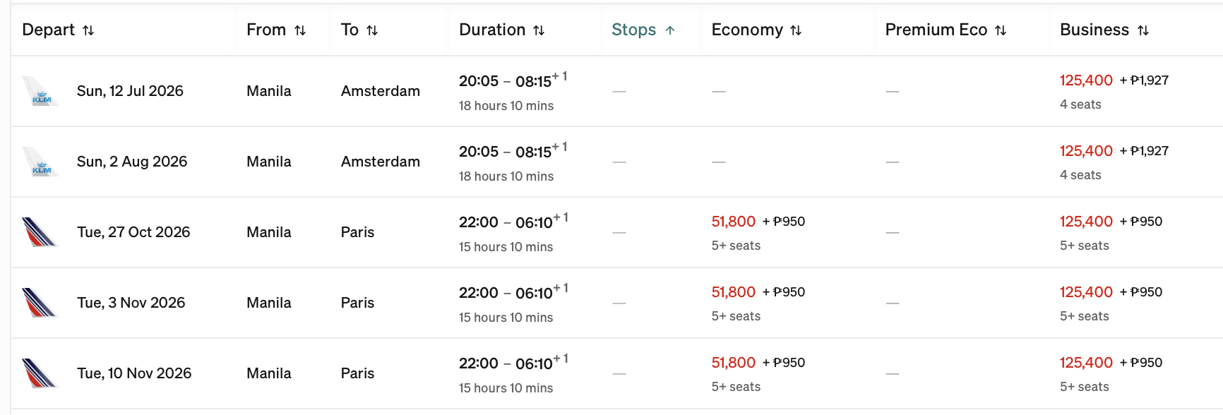 Award seat search result - Air France Manila to Paris CDG