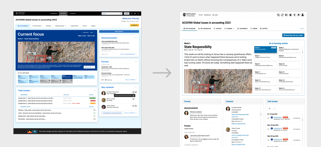 Evolution of dashboard based on feedback