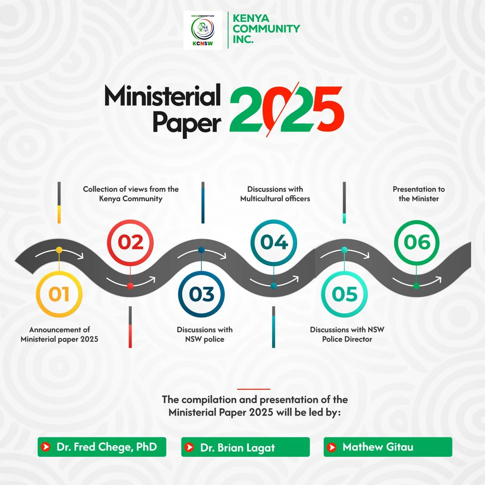 Kenyan Community in NSW Leads Ministerial Paper 2025 to Amplify Diaspora Voices