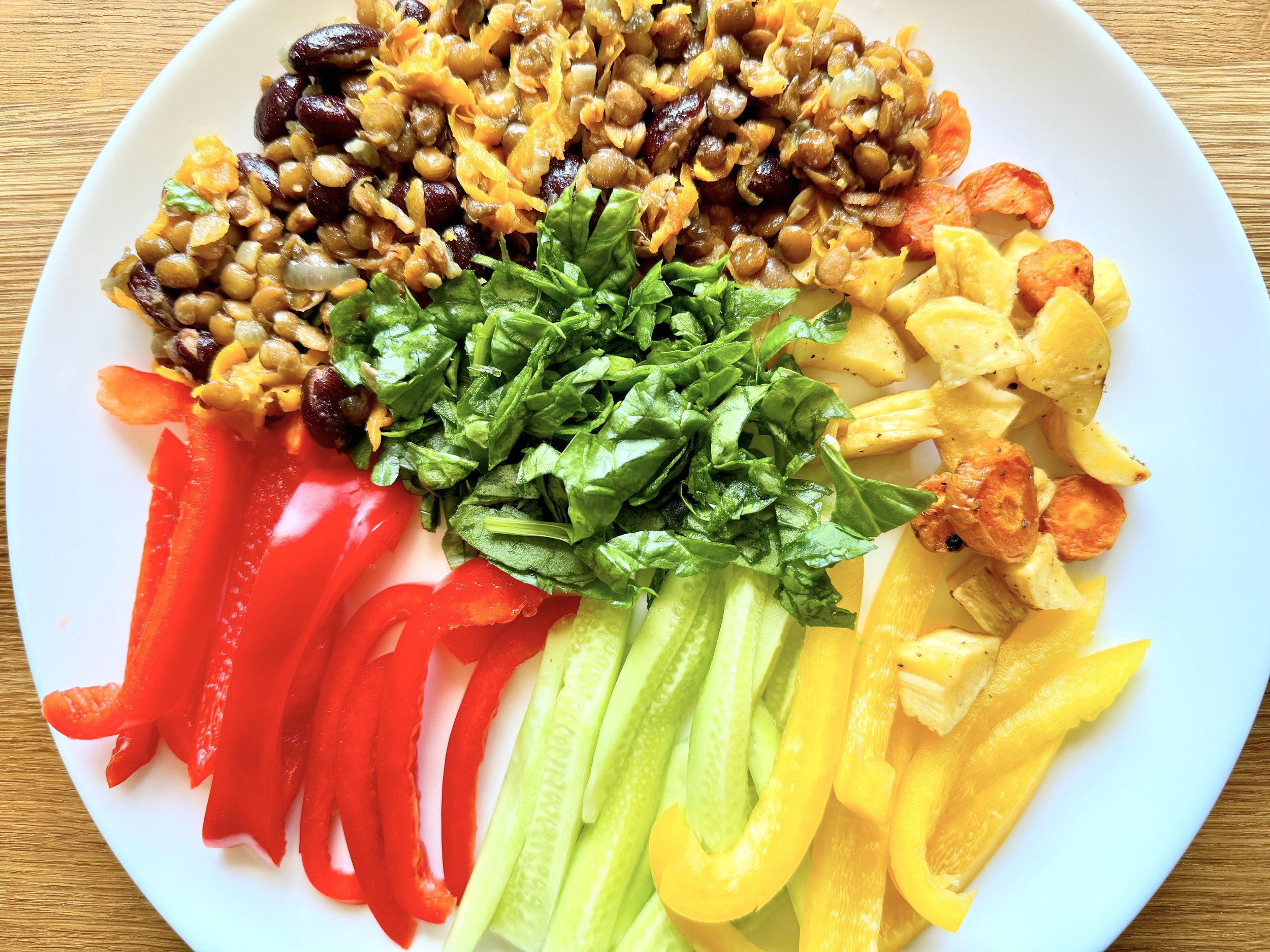 lunch for weight loss