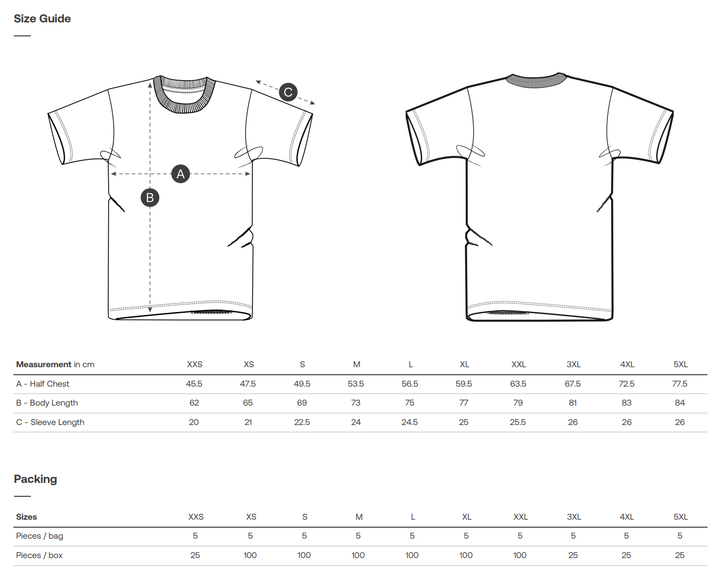 Creator 2.0 Fit Guide.png