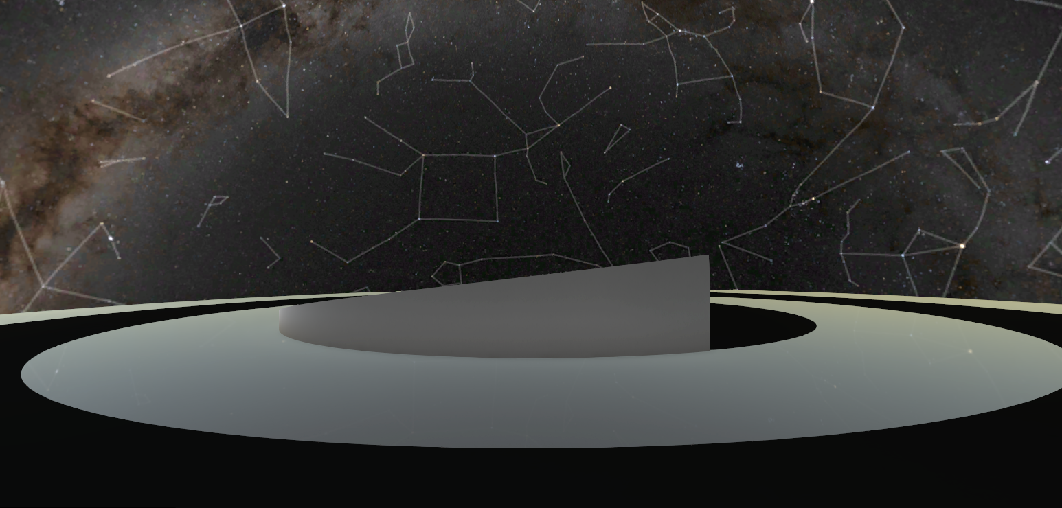 Interchangeable Media for the dome space