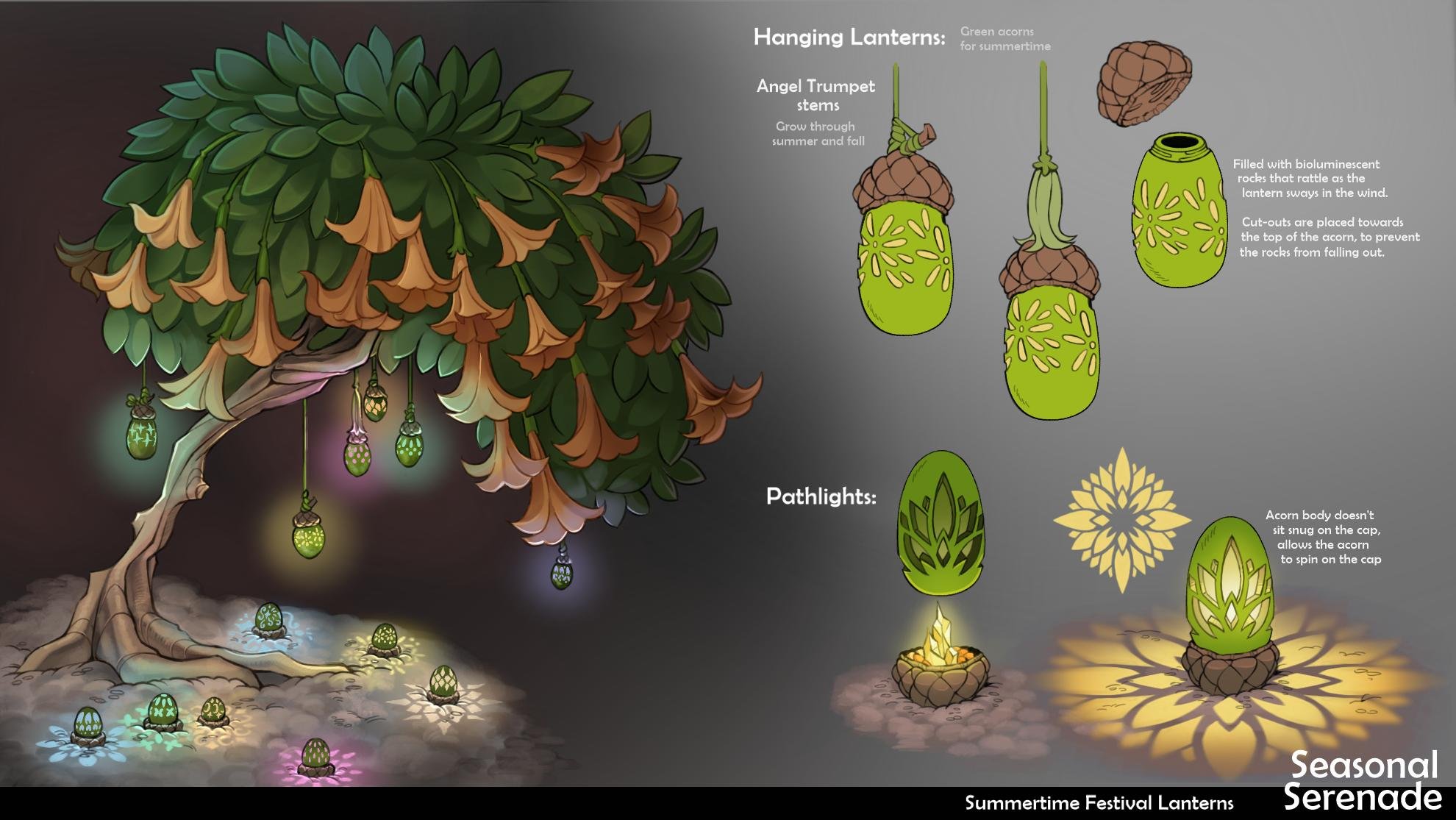 SummerProps_Lanterns.jpg