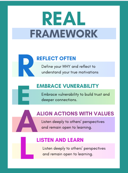 People keep asking… but HOW can I lead more authentically??