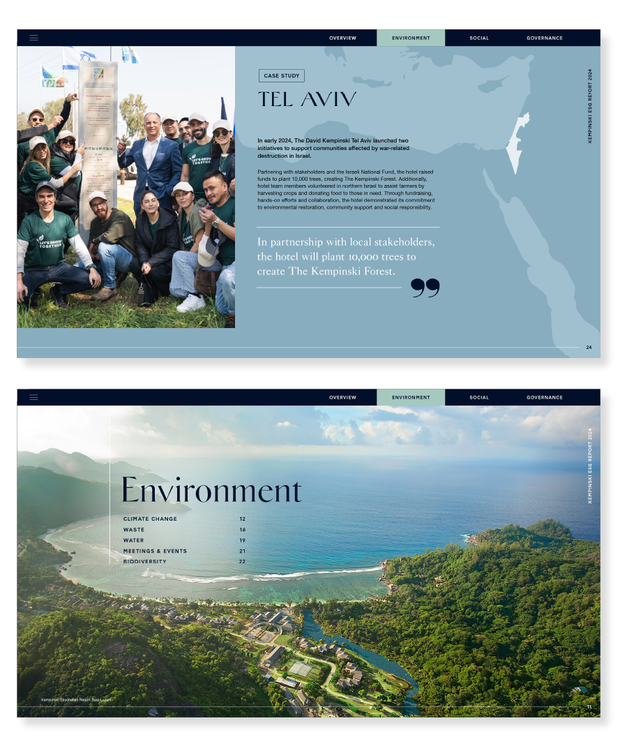 Kempinksi mockups-07.png