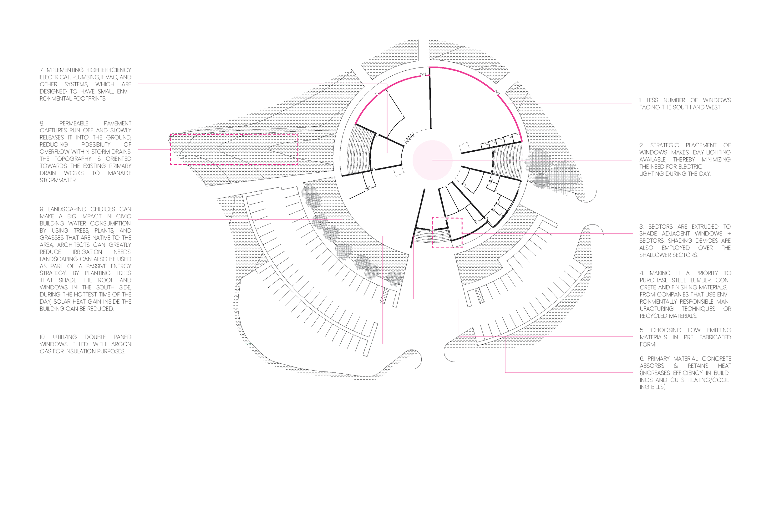 south commons pages_Page_6.png