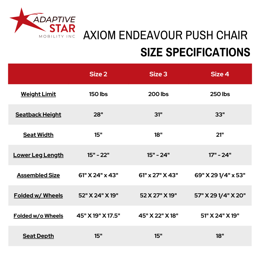 Endeavour Size.png