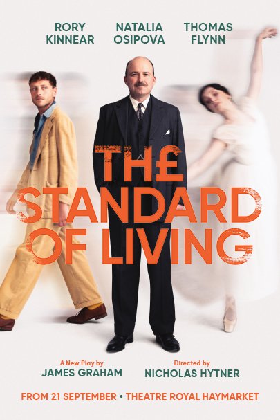 The Standard of Living
