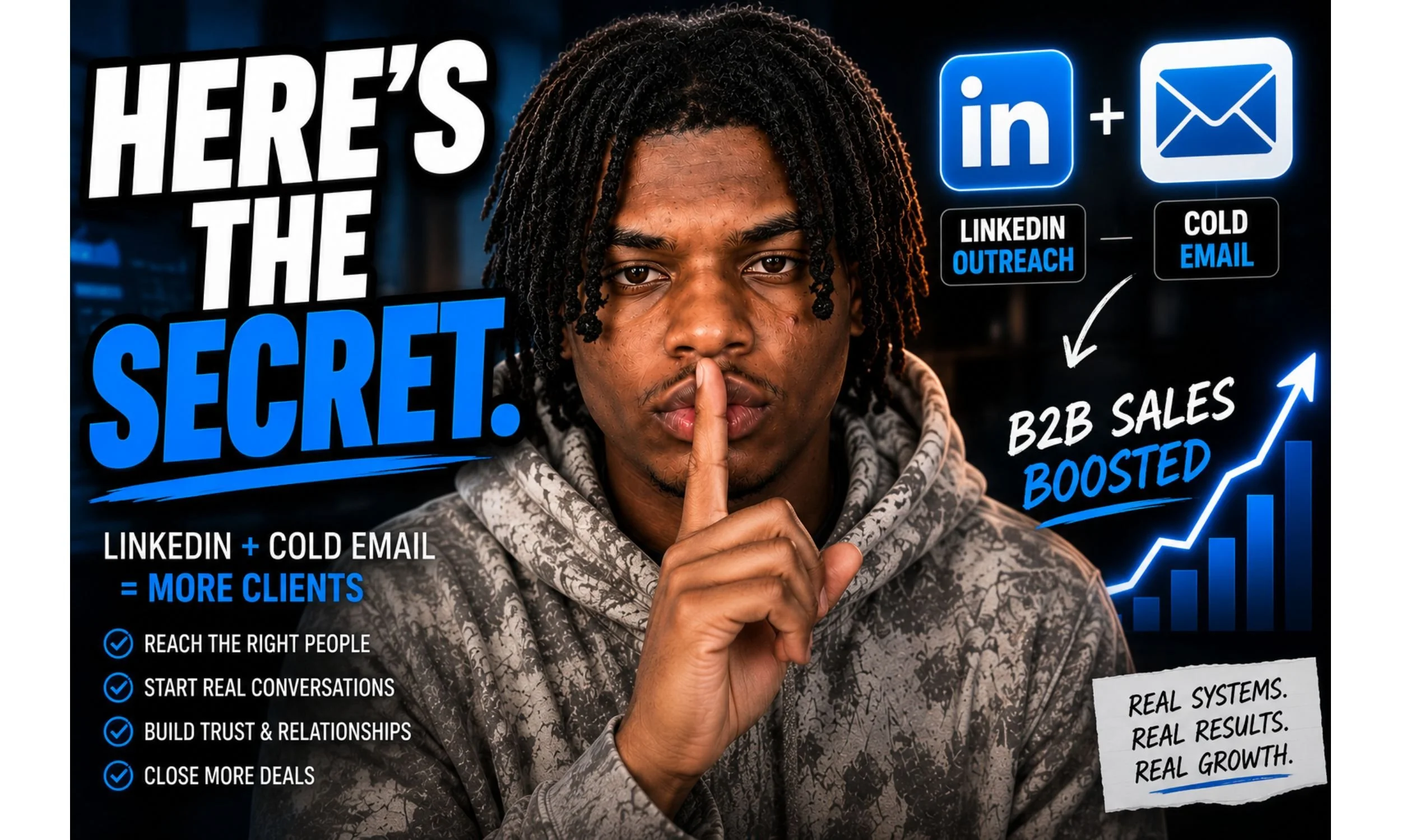 Unlock B2B Sales: How LinkedIn &amp; Email Combo Boosts Business Growth