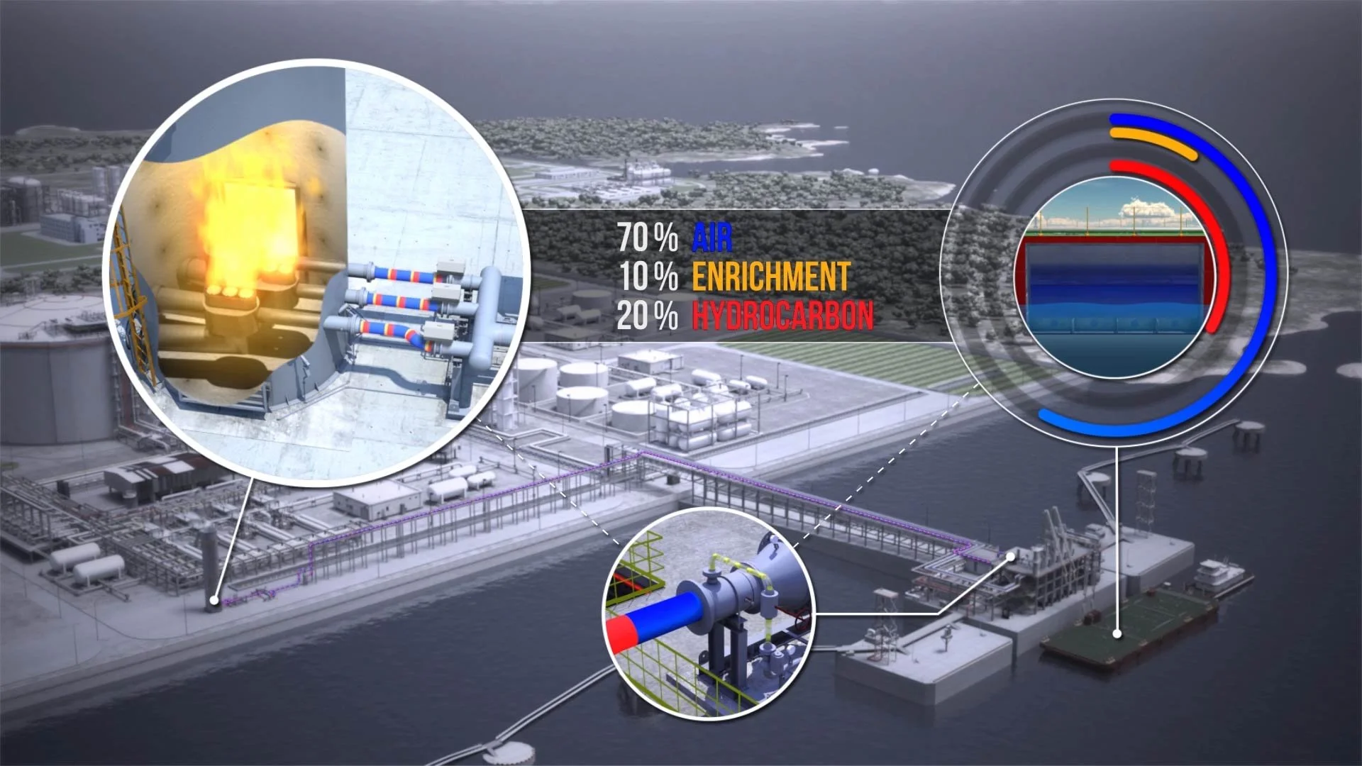 John Zink Marine Vapor Animation 2020