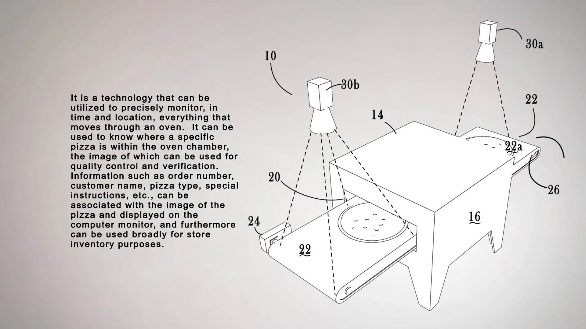 Big Bug Innovations Pizza Oven Concept 2019