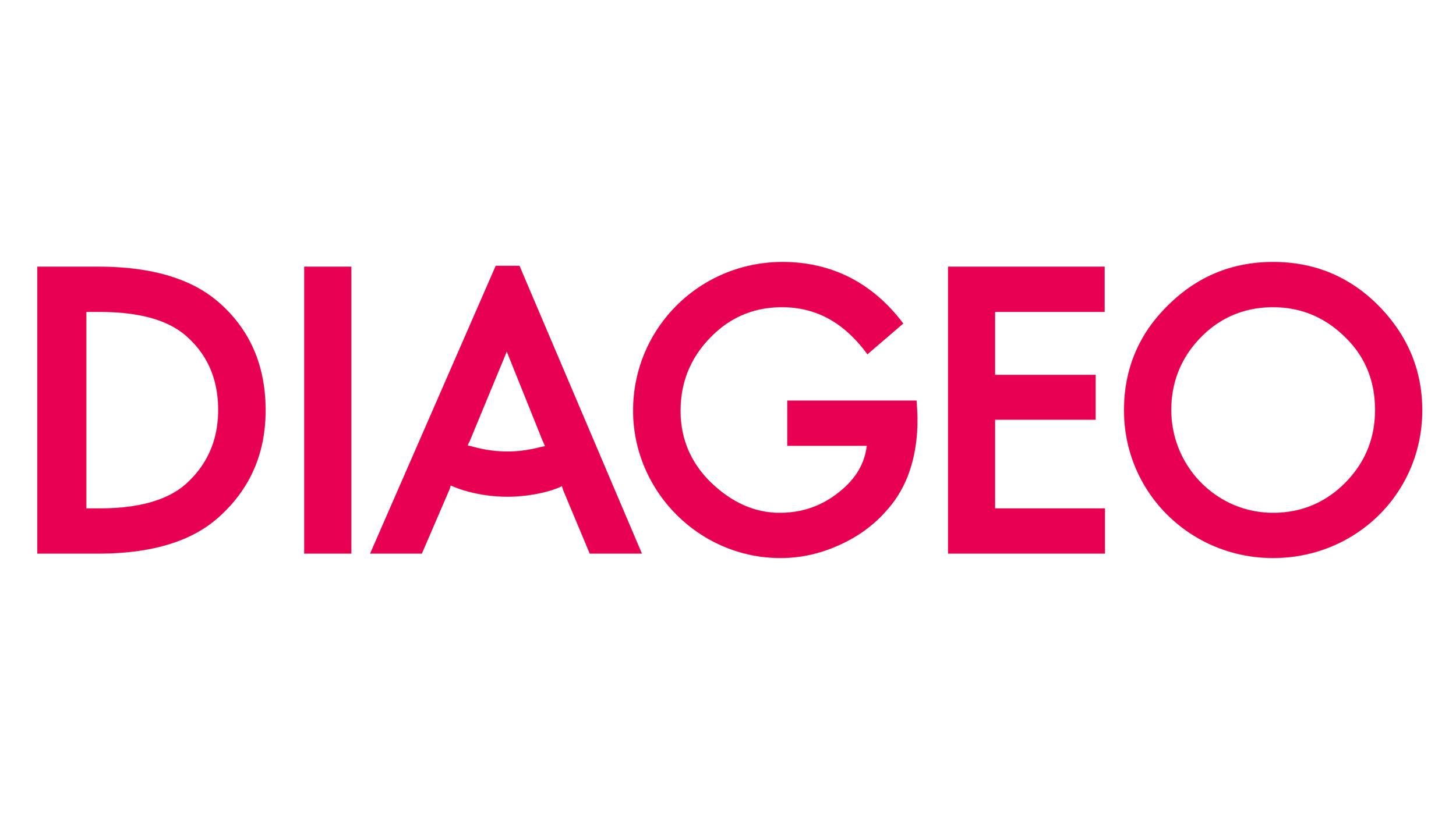 diageo.png