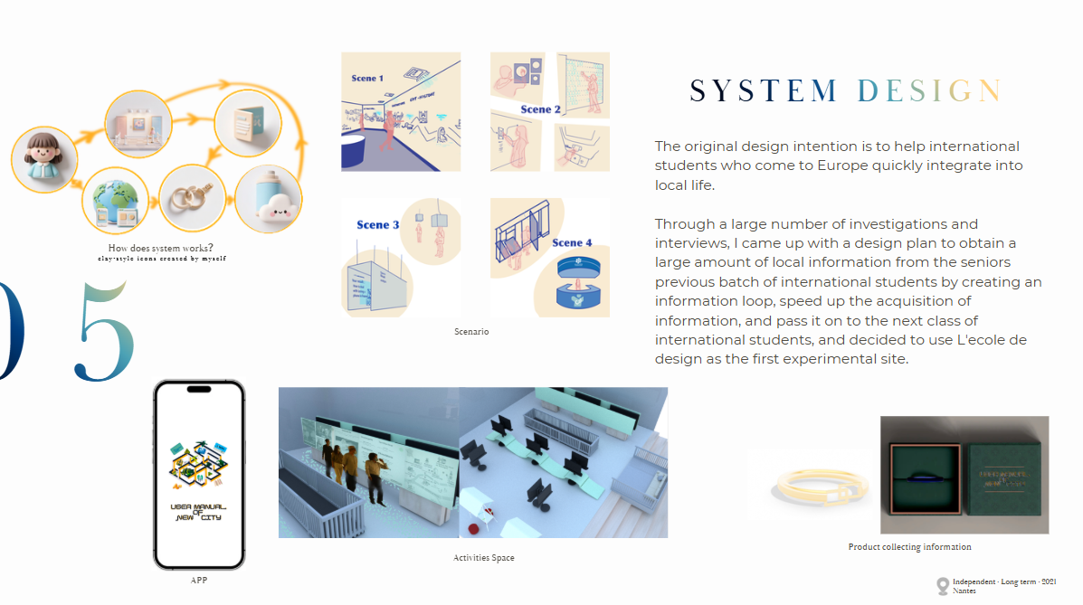 System
