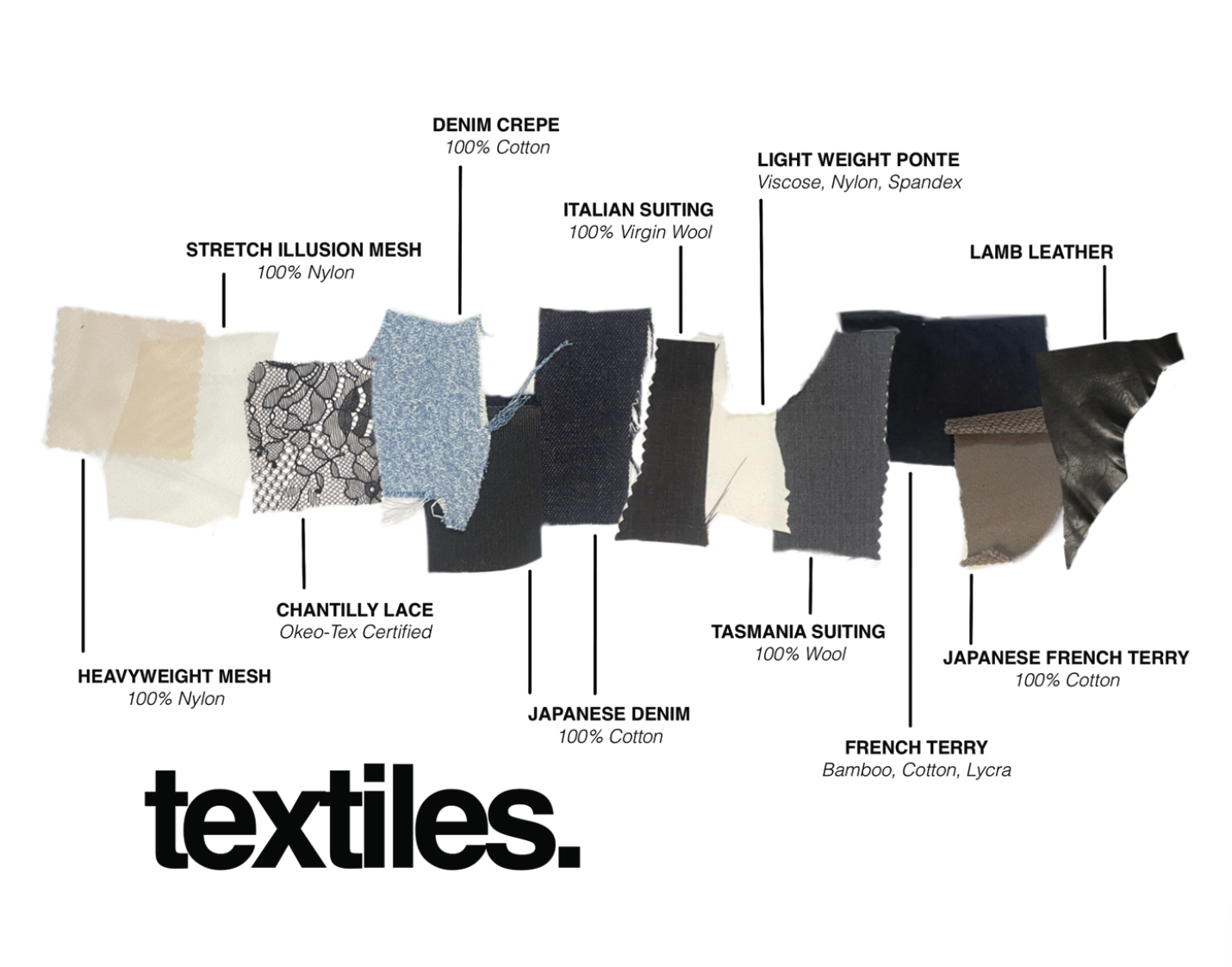 Screen Shot 2025-12-20 at 2.56.47 PM.png