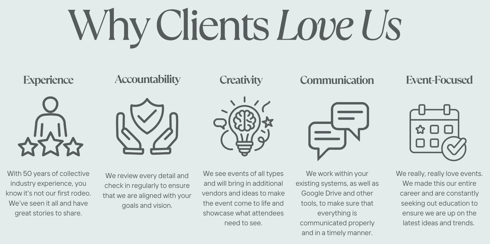 Explanation of why clients love us - experience, accountability, creativity, communication, event-focused