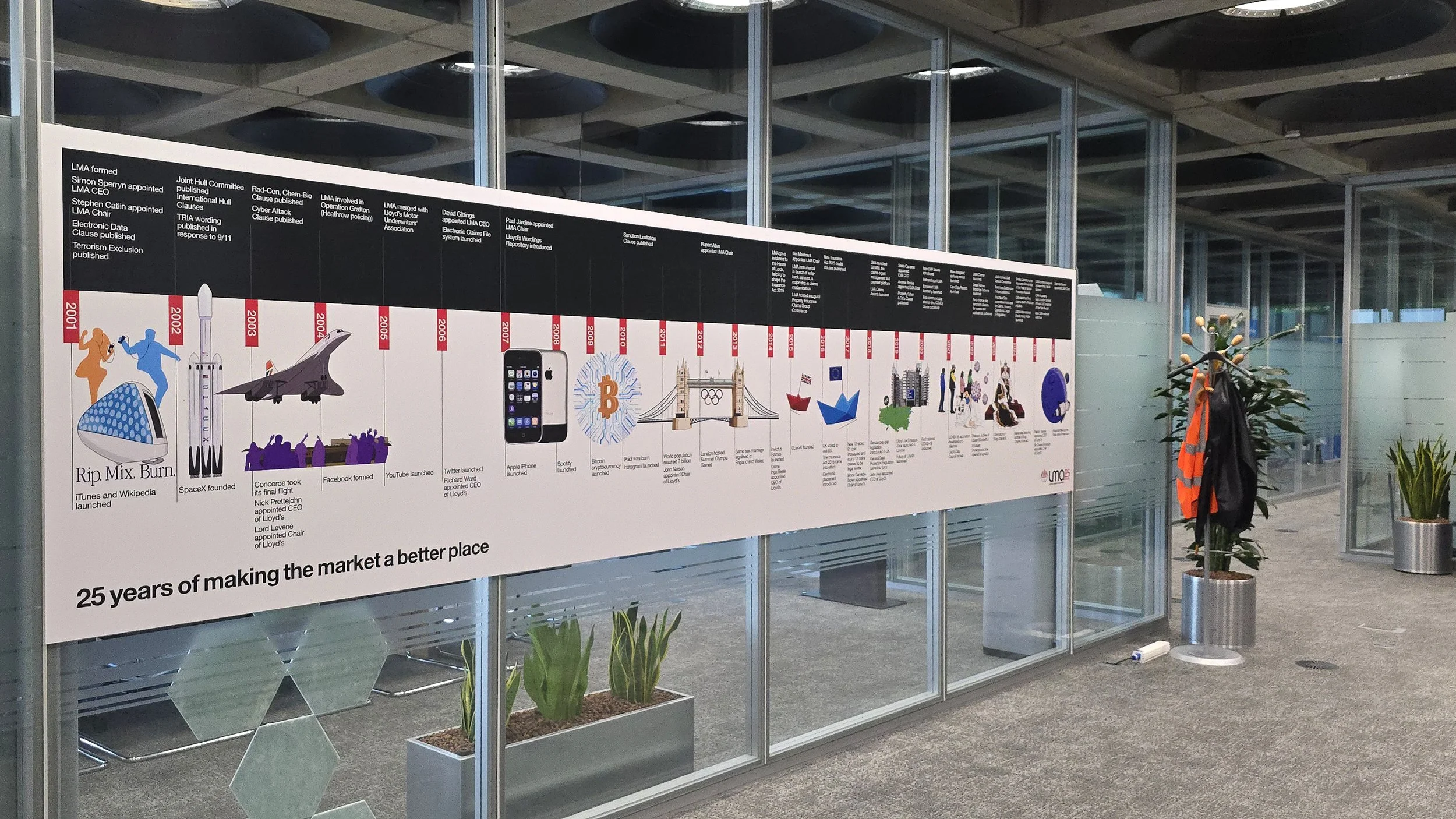 LMA timeline printed on boards mounted to glass in their office in The Lloyd's building