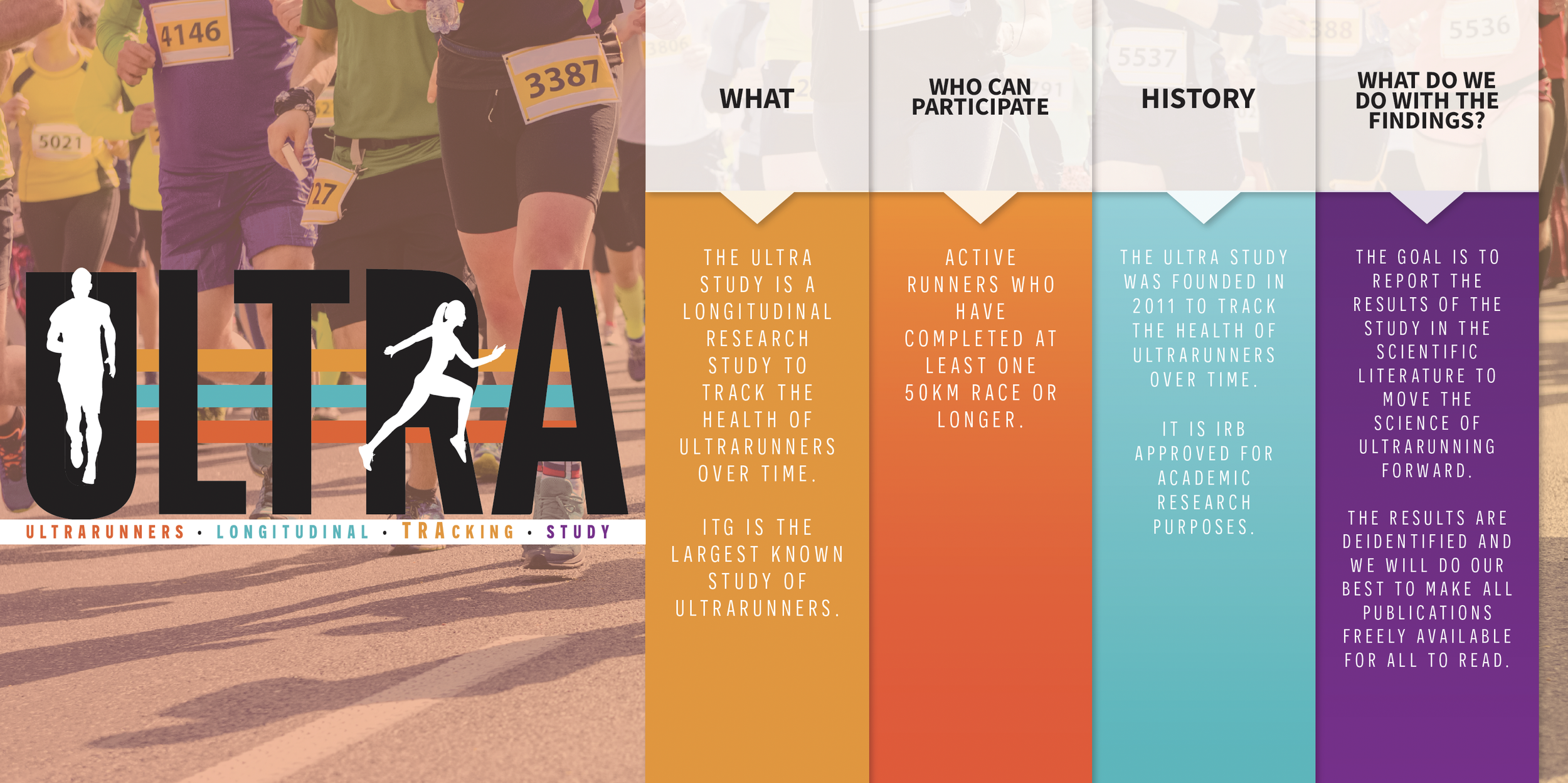Logo & Print Collateral: ULTRA