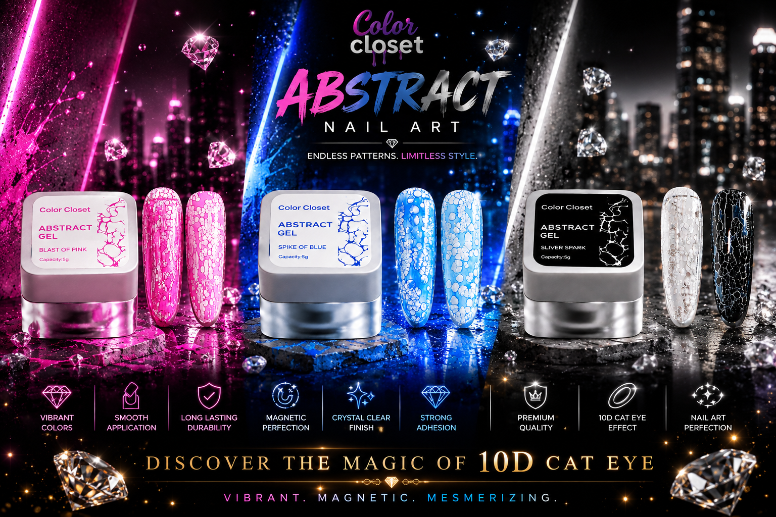 Abstract  Gel