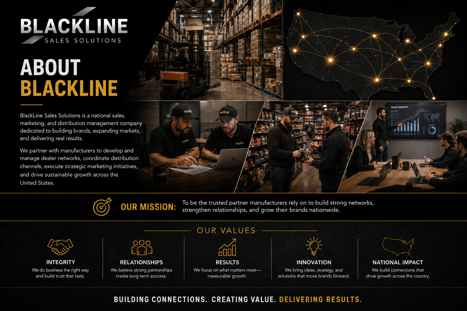 Blackline Sales Solutions promotional infographic with images of warehouses, team meetings, and global map connecting cities, featuring text about the company's mission, values, and services.