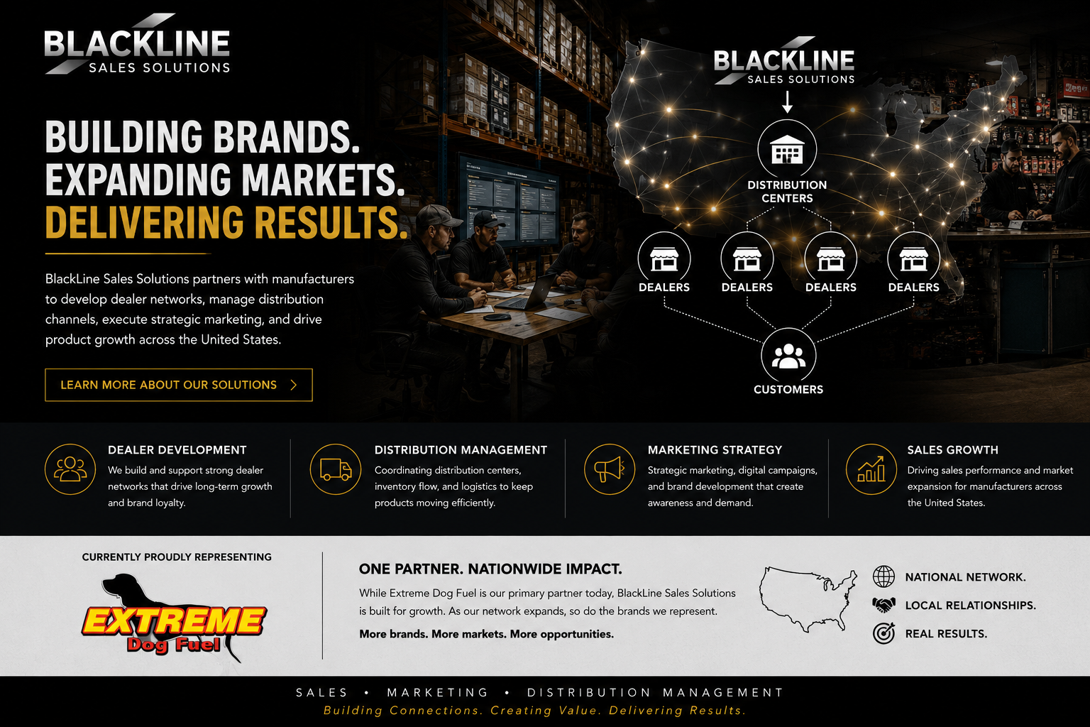 BlackLine Sales Solutions website homepage featuring a dark themed layout, an image of employees in a warehouse setting, and an infographic displaying a distribution network connecting customers, dealers, and distribution centers. Includes text about building brands, expanding markets, and delivering results, with sections on dealer development, distribution management, marketing strategy, and sales growth. Also shows a logo for Extreme Dog Fuel.