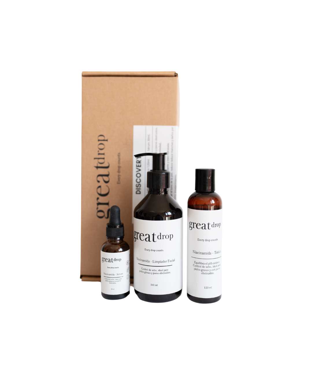 Kit Control Grasa Niacinamida
