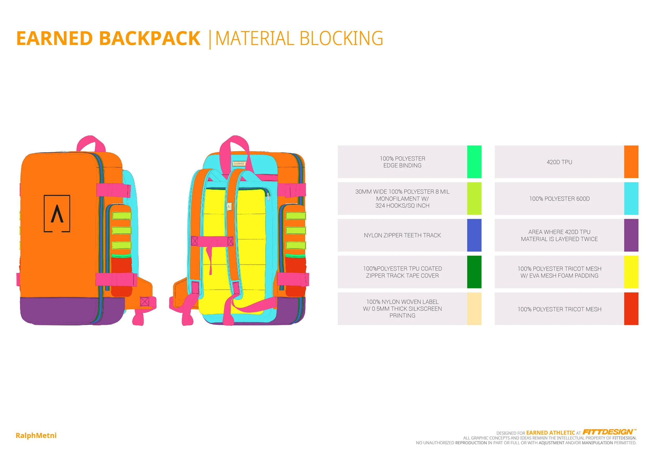 EarnedAthletic_Backpack_FinalPack_Jan192020-05.jpg