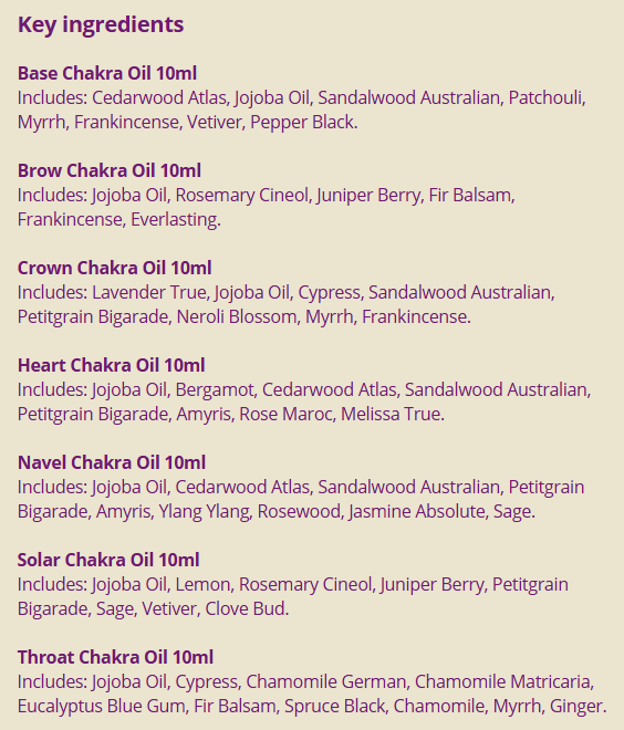 67d0c80468907Chakra Set SF.png