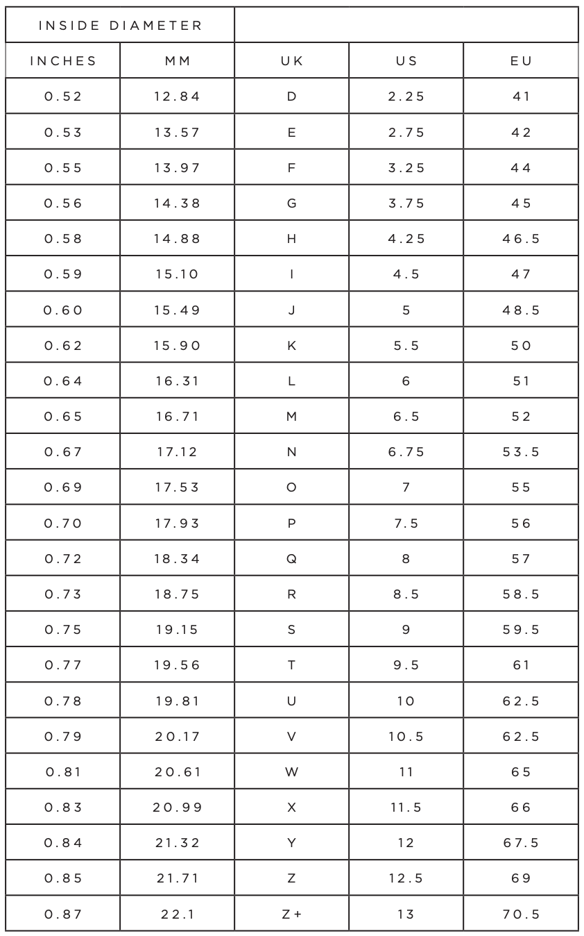 Screen Shot 2021-02-05 at 13.40.32.png