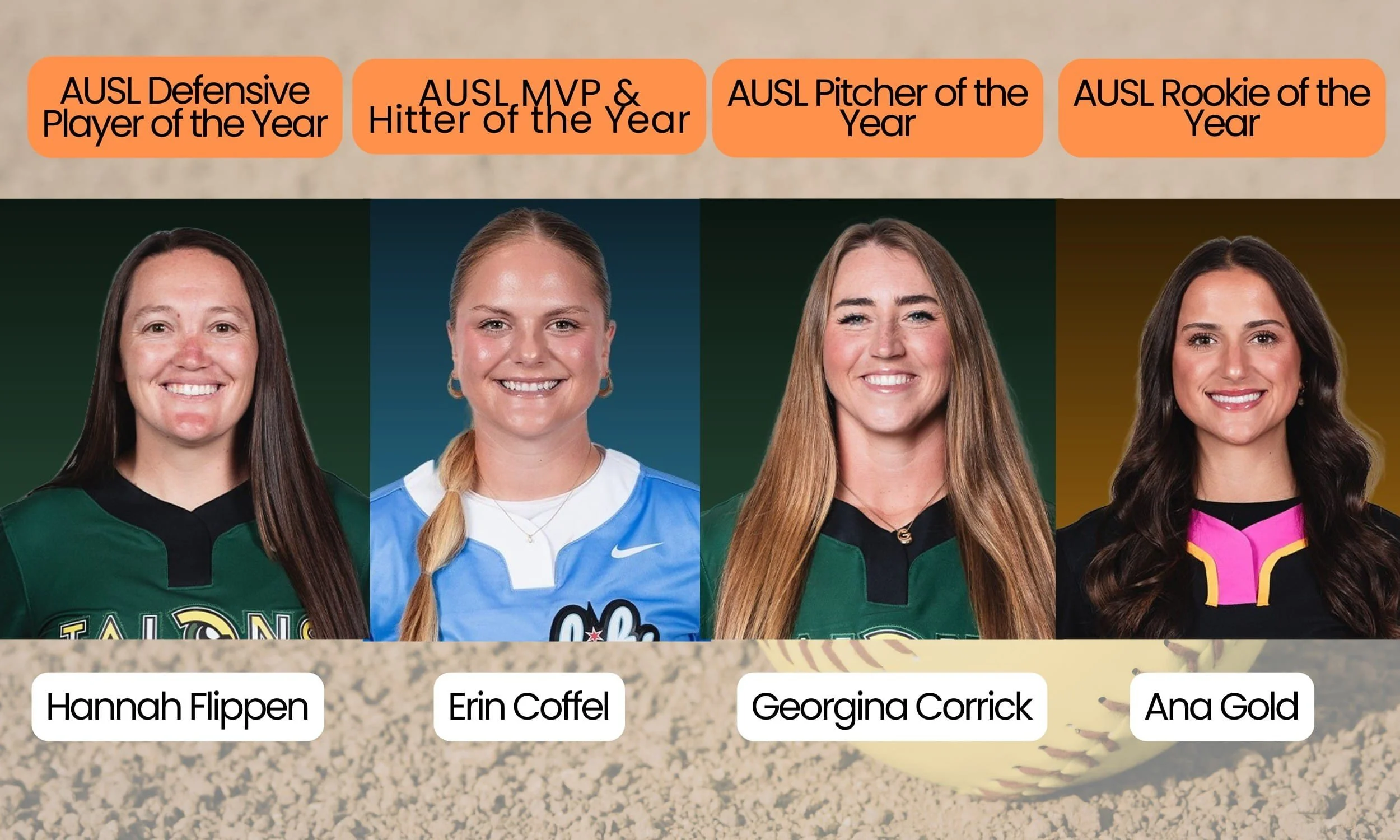 Reflecting on the inaugural Athletes Unlimited Softball season and its impact 