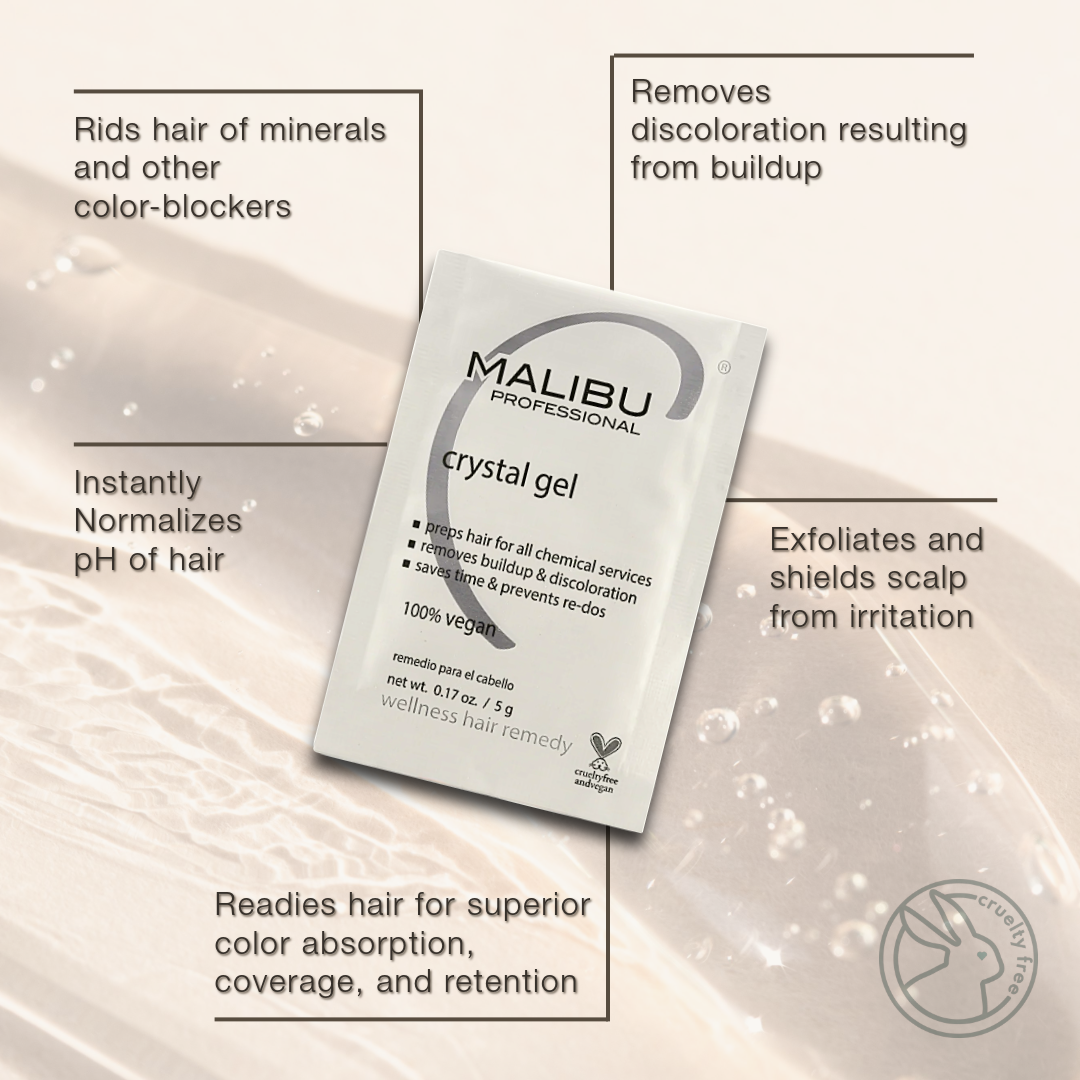 Packaging for Malibu Professional Crystal Gel hair treatment with annotations describing its benefits, including removing discoloration, rid hair of minerals and color-blockers, exfoliating and shielding scalp, normalizing pH, and preparing hair for color absorption, with cruelty-free and vegan indicators.