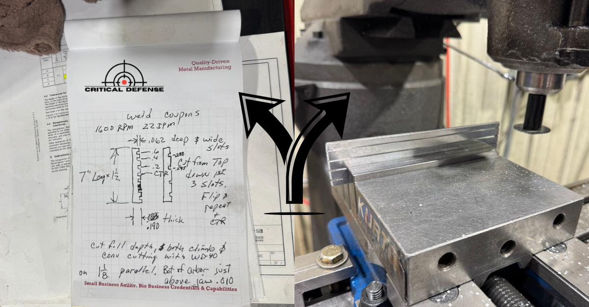 From Sketch to Spec: How Process Discipline Builds Defense-Ready Precision
