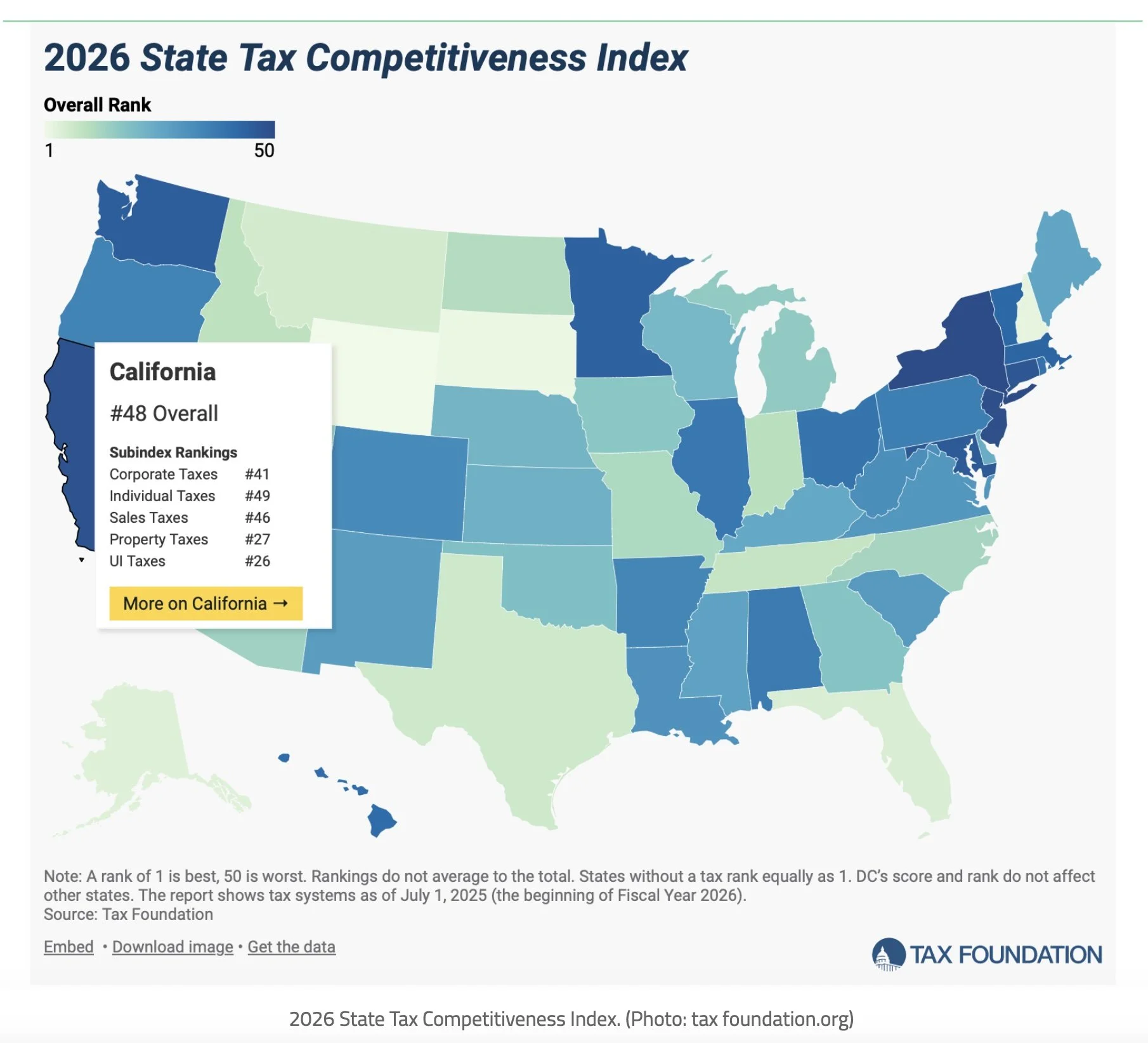 Affordability In California