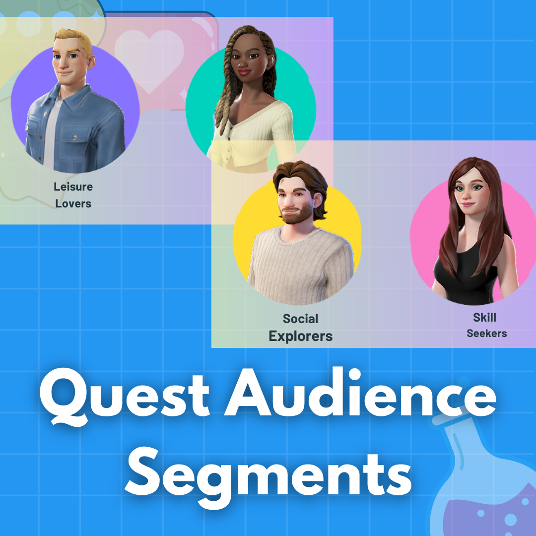 The 4 Types of Quest Players 