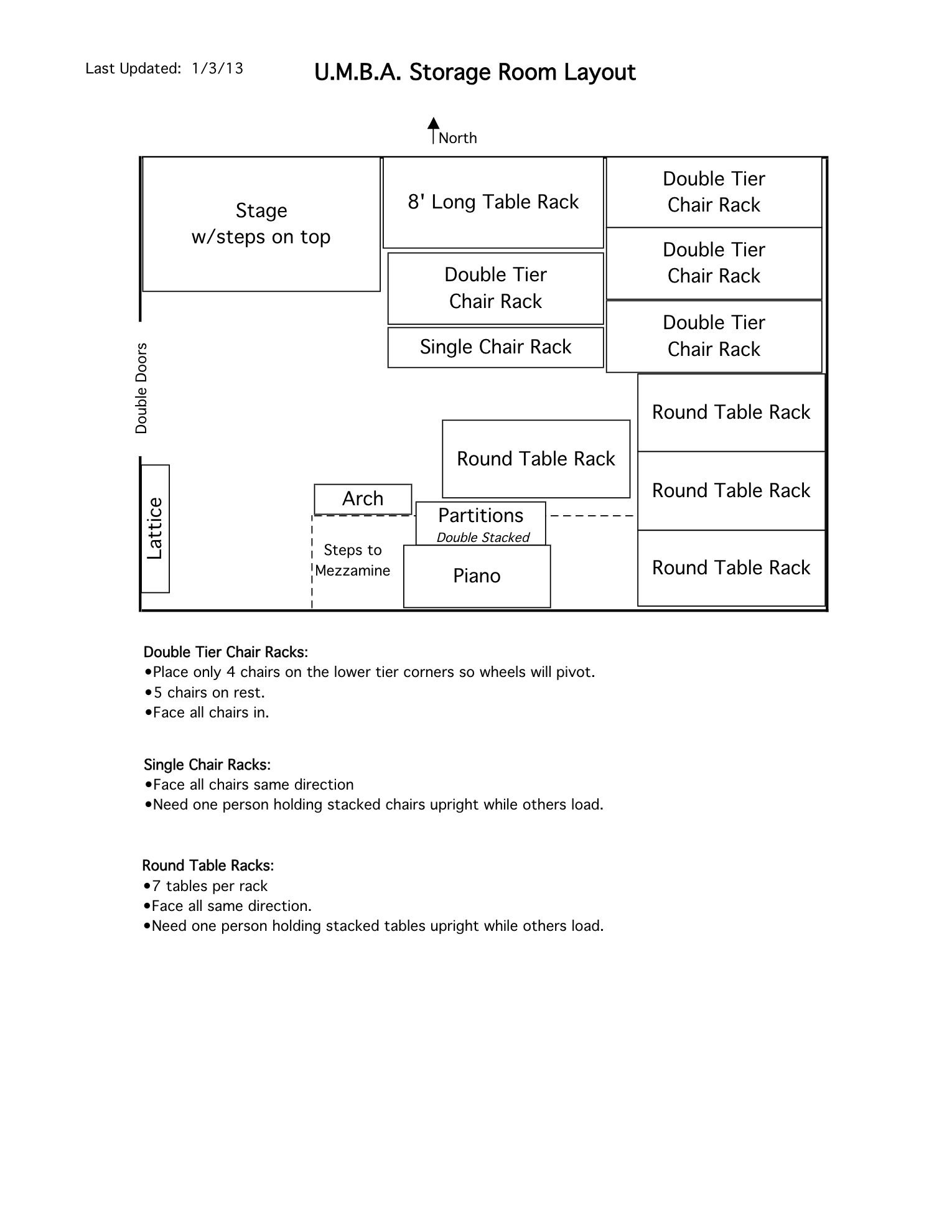 Diagram of U.M.B.A. storage room layout with labeled areas including stage, table racks, chair racks, piano, and partitions, along with instructions for stacking chairs and tables.