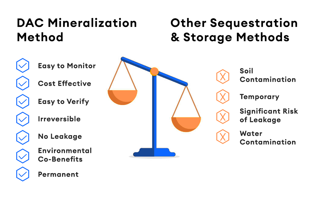 Scale_05.png