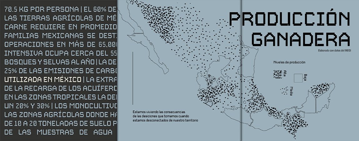 Map of livestock production in Mexico with data from INEGI, showing high, medium, and low production areas. Spanish text discusses agricultural land usage, carbon emissions, and water usage related to meat production.