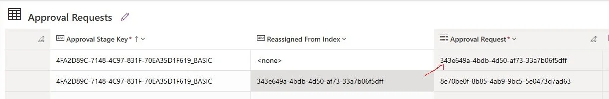 Adaptive Card Approvals in Outlook – Part 3 — Hancock Henry Associates