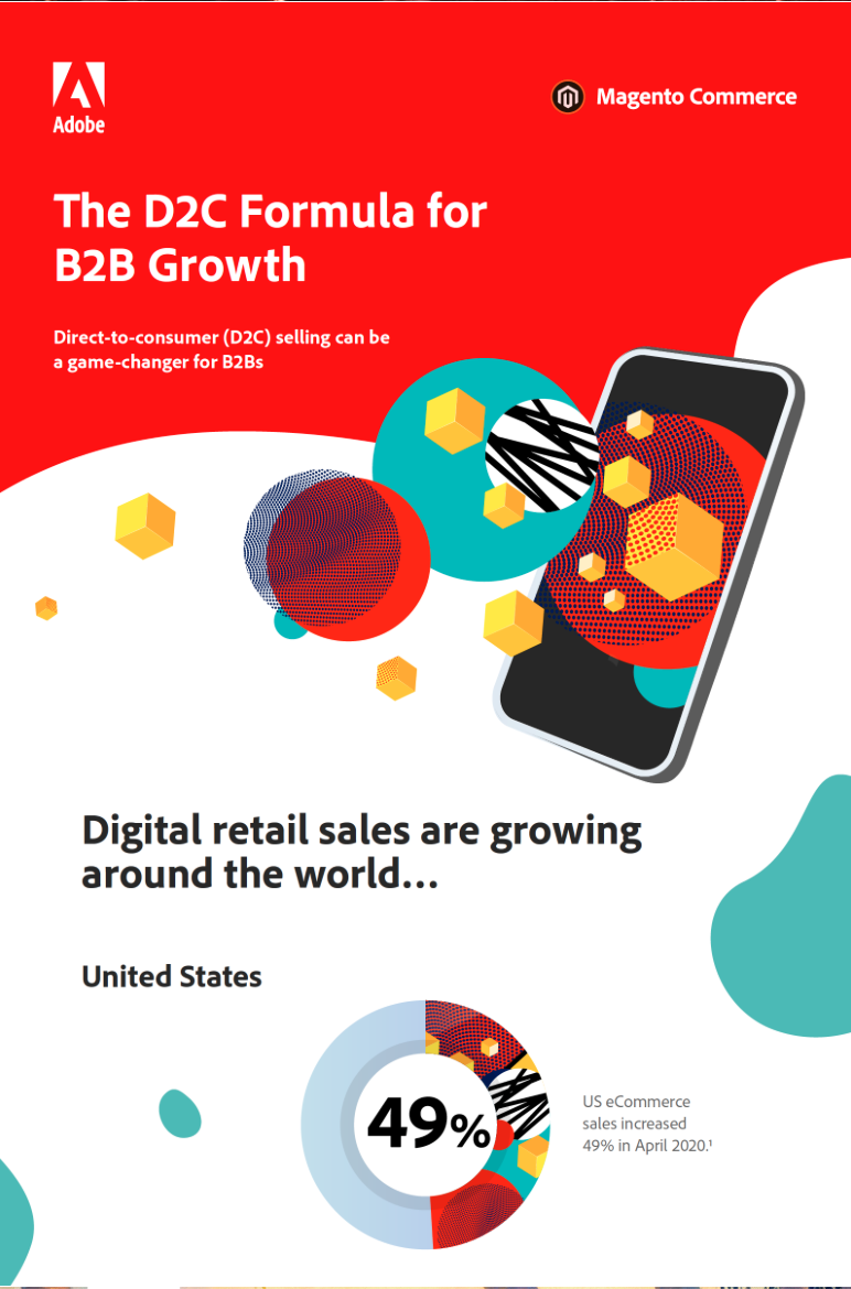 Infographic (partial) for Adobe