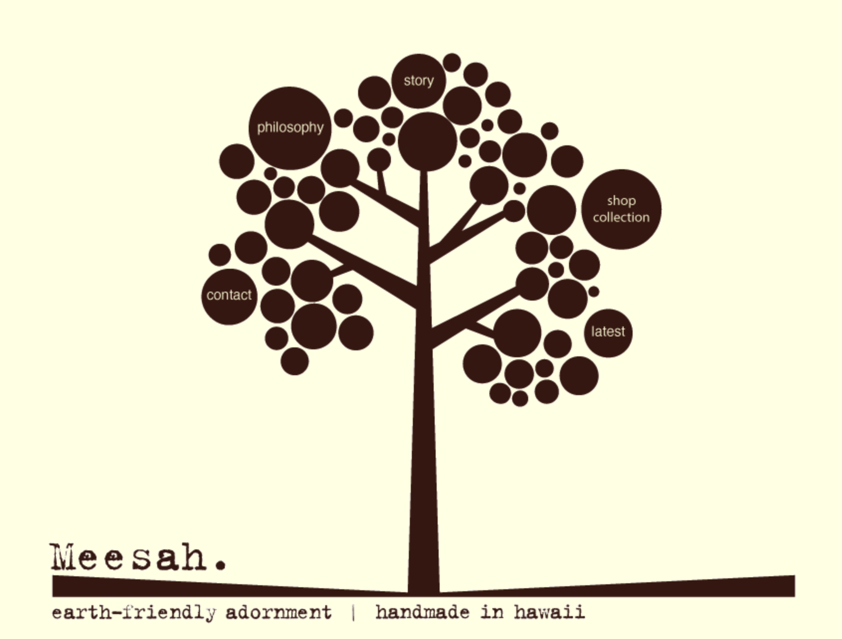 HTML website for a jewelry maker