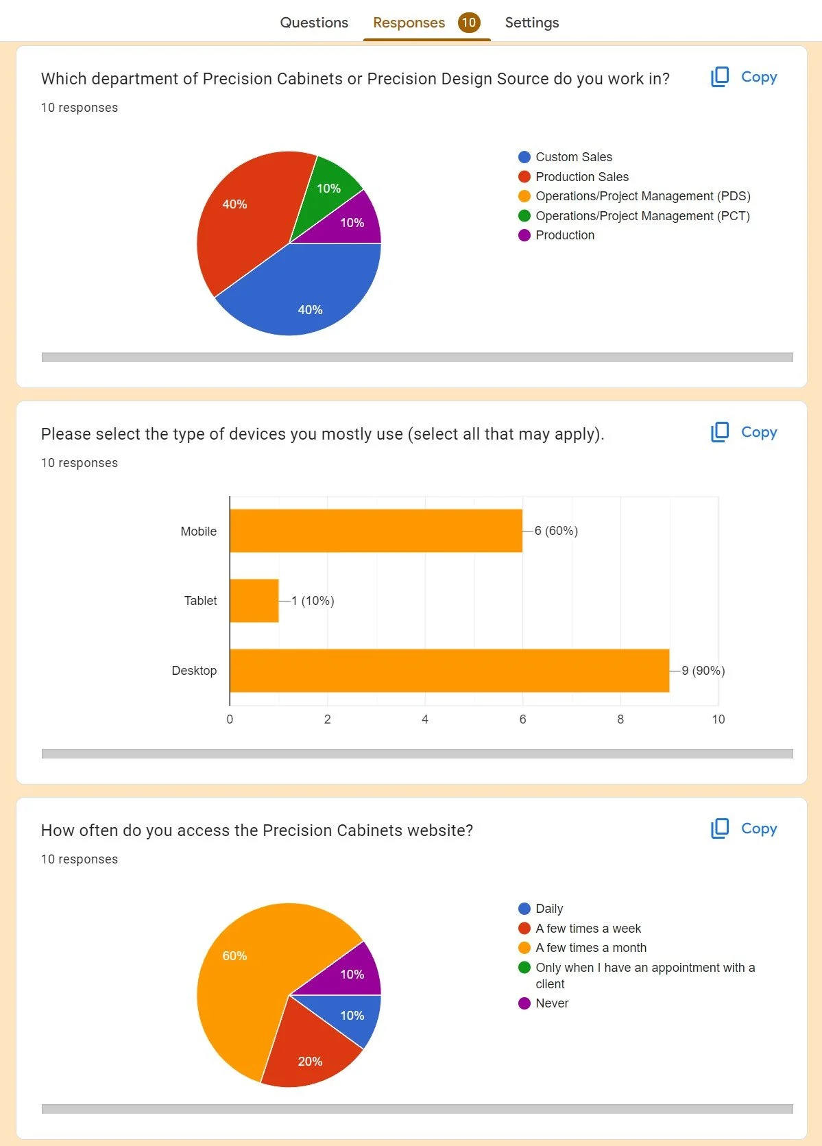 Precision Website Survey results_1.jpg