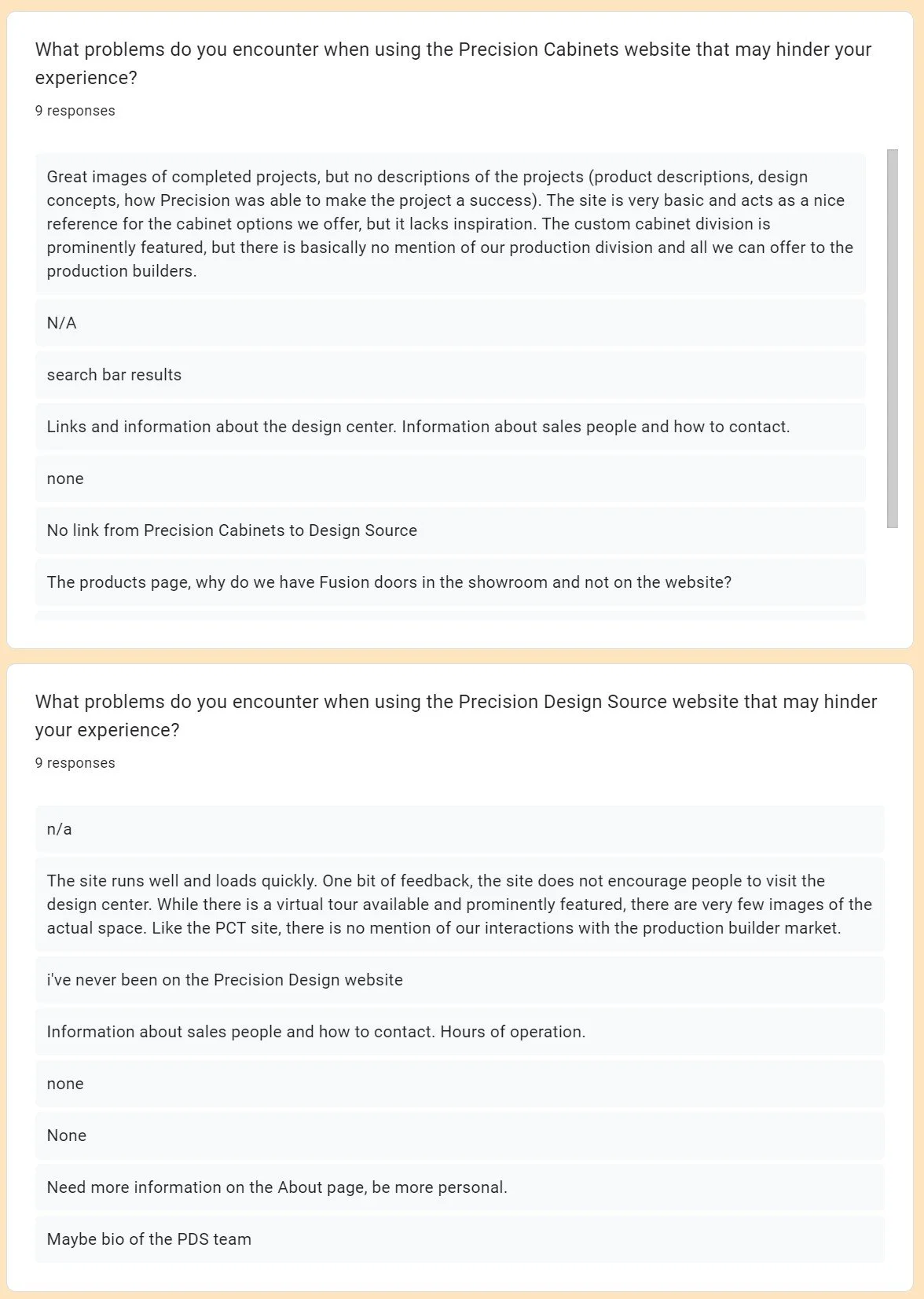 Precision Website Survey results_3.jpg