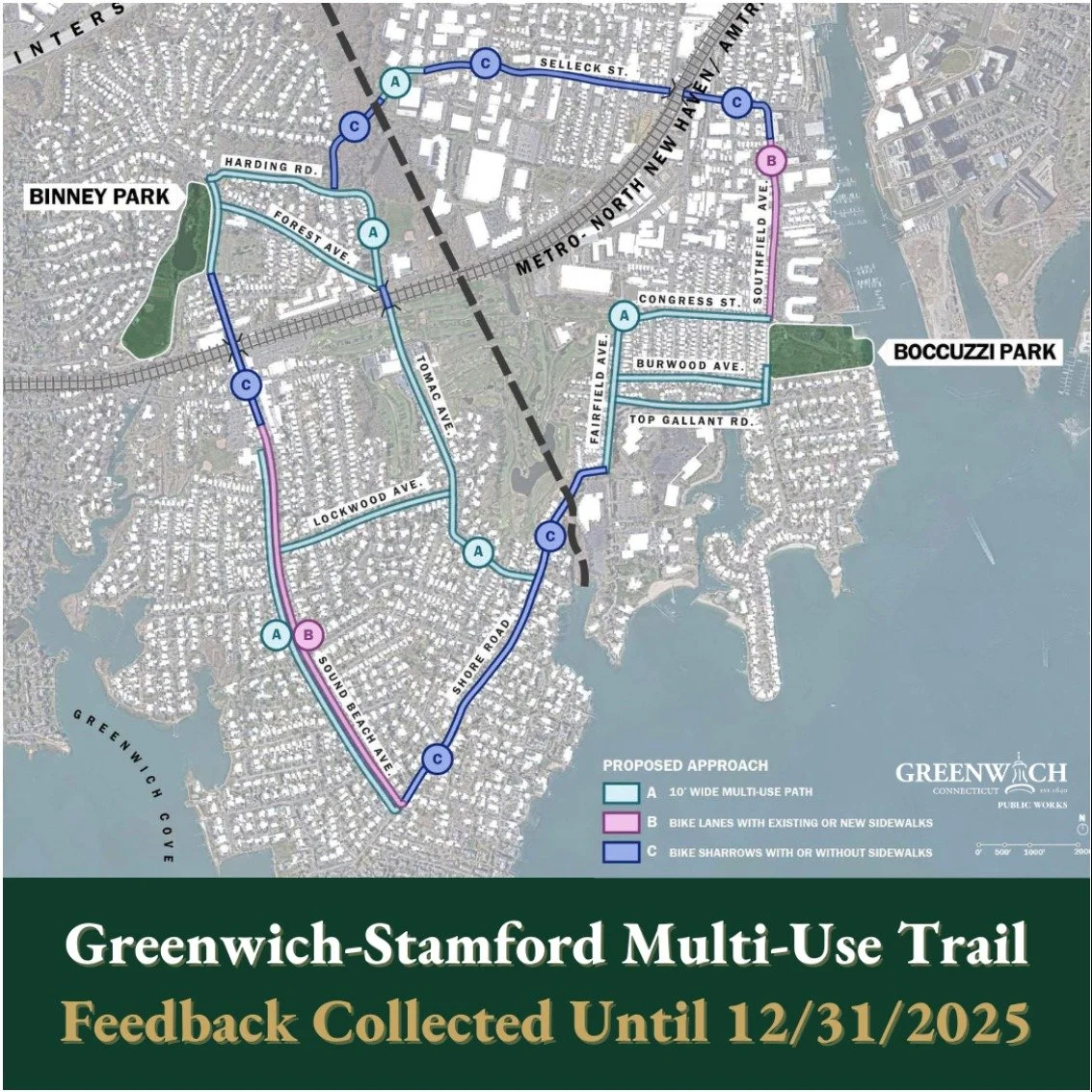 The Greenwich Department of Public Works is accepting comments on the Greenwich-Stamford Multi-Use Trail until December 31, 2025.
The Town of Greenwich Department of Public Works (DPW), in partnership with the City of Stamford, has been progressing o