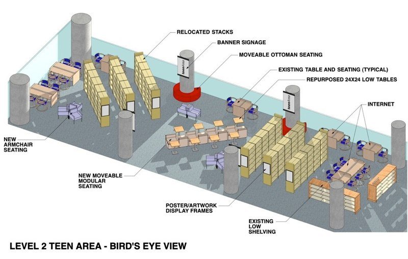 
FCDG - VPL Redesign - Isometric View 01 (Vancouver, BC)
