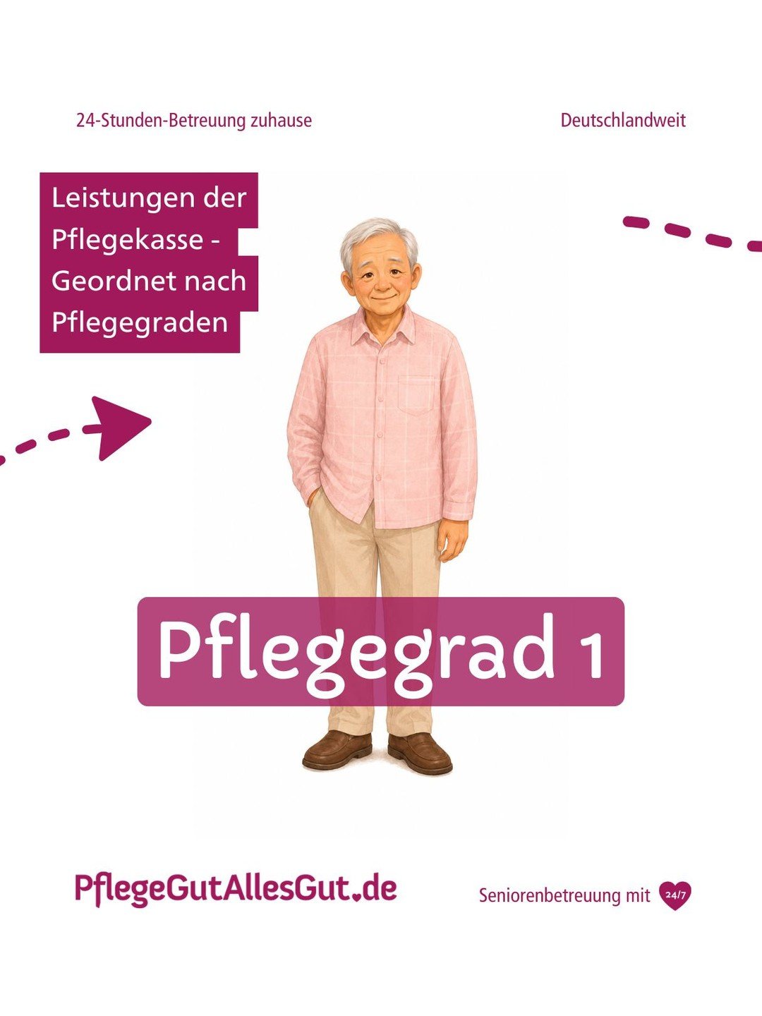 Du willst wissen, welche Leistungen der Pflegekasse du oder ein pflegebed&uuml;rftiger Angeh&ouml;riger nutzen k&ouml;nnt? Kein Problem! Wir helfen weiter 🤝

📝 Wichtig zu wissen:
&bull;  Voraussetzung f&uuml;r alle Leistungen ist eine voraussichtli