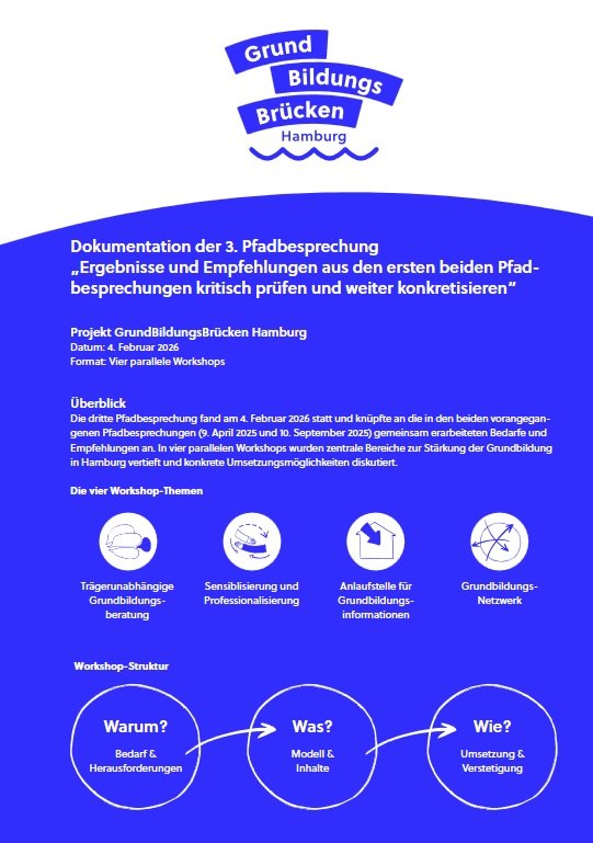 Ergebnisse und Empfehlungen aus drei Pfadbesprechungen